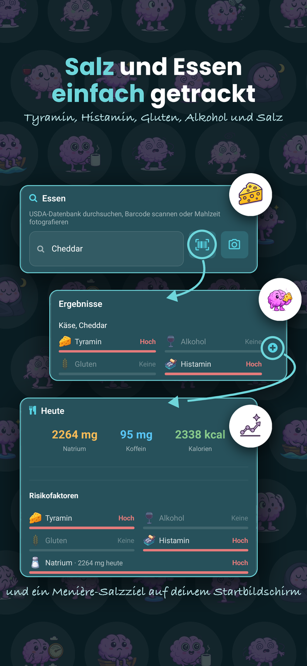 Salz und Ernährung im Blick: Tyramin, Histamin, Gluten, Alkohol und Natrium