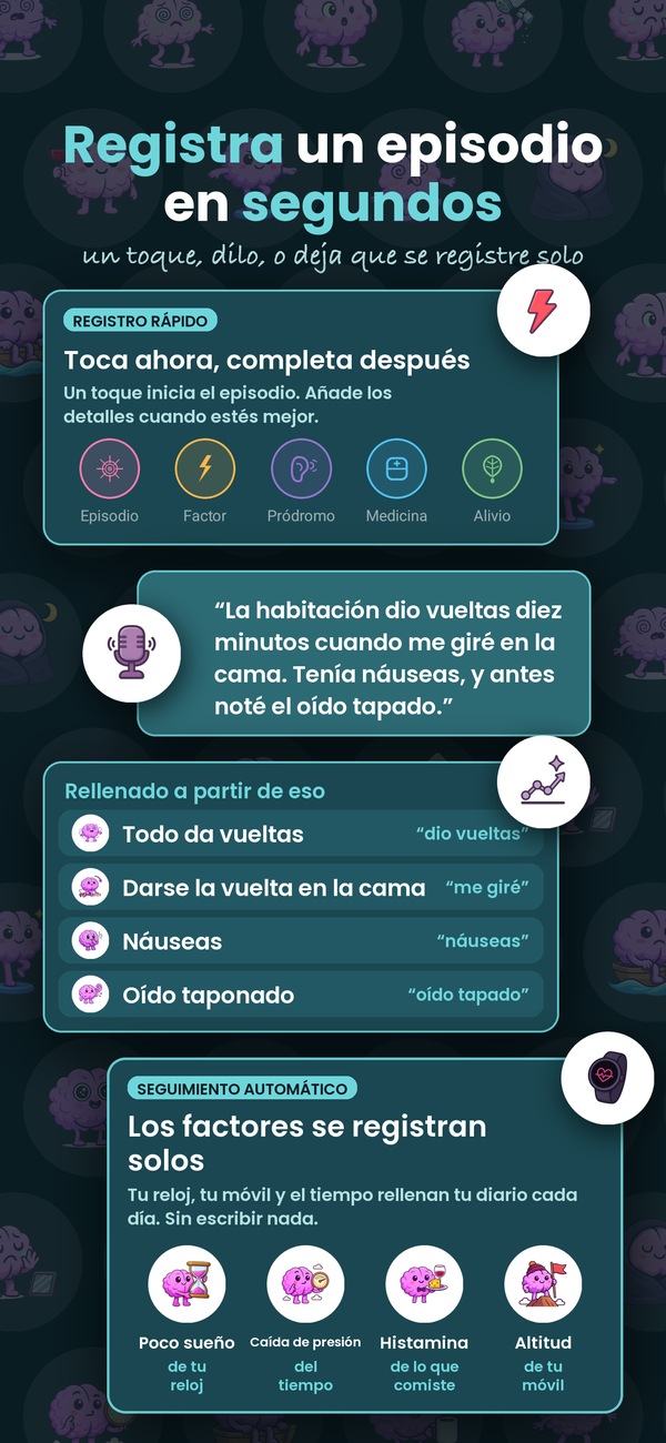 Registra un episodio de vértigo en segundos, o dilo en voz alta
