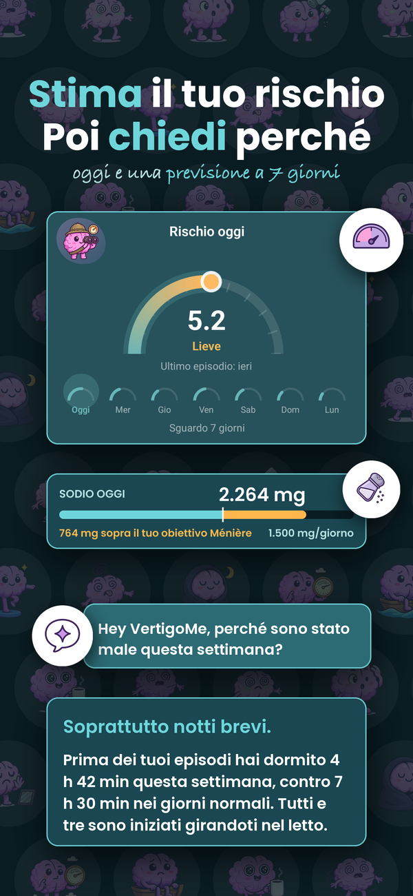 Il tuo rischio oggi e questa settimana, poi scopri perché