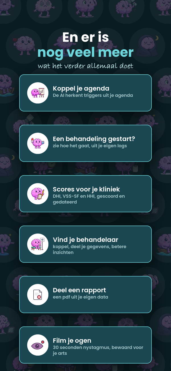 En nog veel meer: kalender, behandelingen, kliniekscores, rapporten en oogopnames