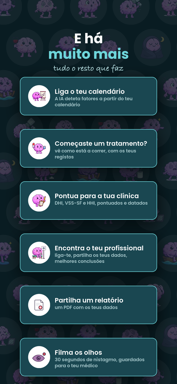 E muito mais: calendário, tratamentos, pontuações clínicas, relatórios e gravações oculares