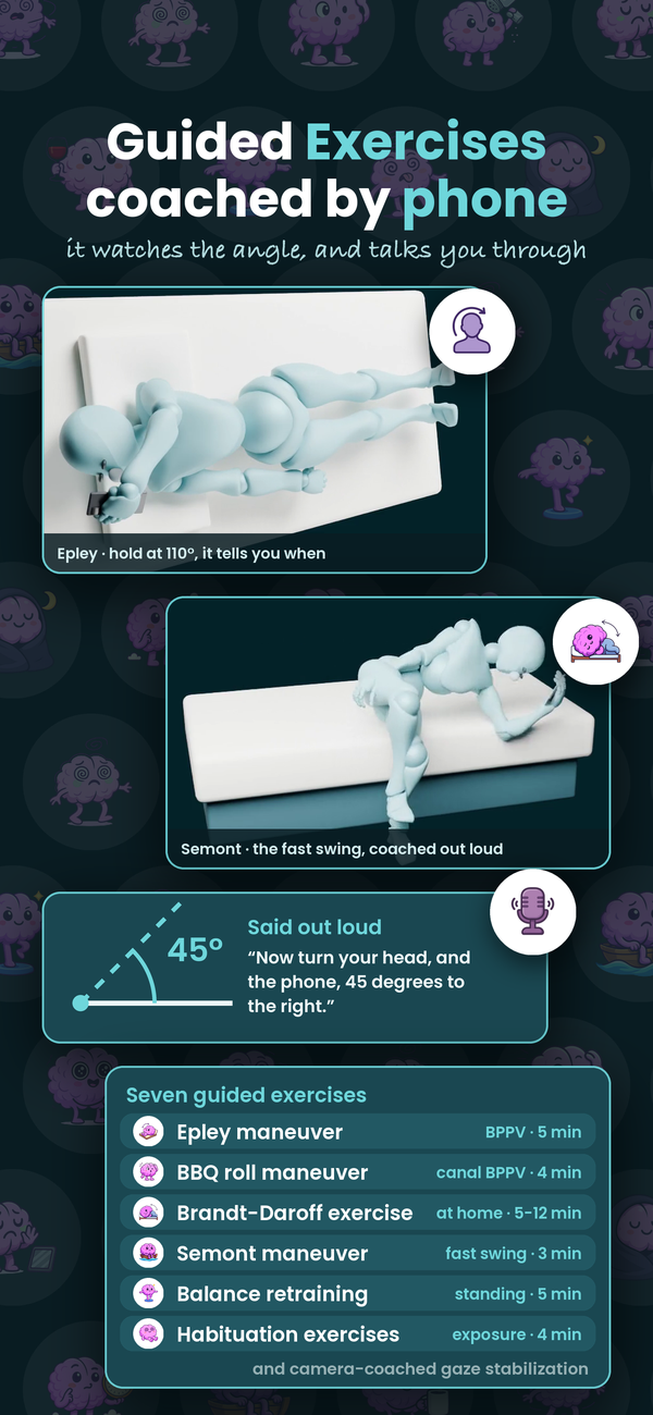 Guided exercises, coached by your phone